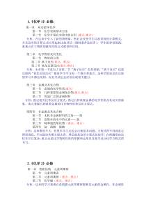 人教版高中化学教材目录及重难点概括