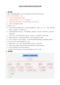 运营架构及岗位职责说明