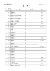 ISO13485质量手册