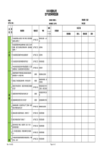 生产逐层审核检查表-(5M1E)