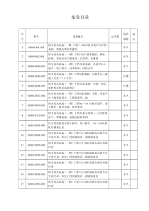 风力发电机组竣工资料案卷目录