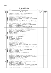 钻井安全检查表(2014)