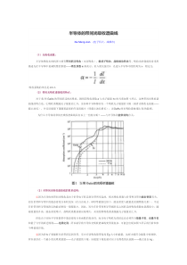 半导体的带间光吸收谱曲线