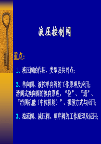 88液压阀工作原理+动画