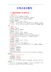 2018年中考语文古诗文默写复习