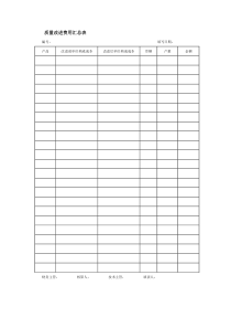 质量改进费用汇总表