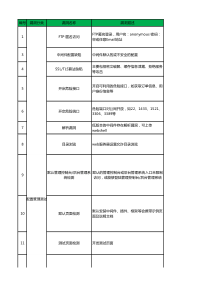 web渗透测试用例