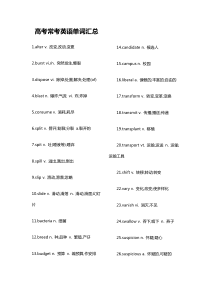 高考常考英语单词汇总
