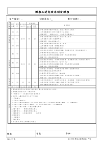 标准工时宽放率制定标准