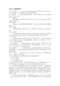 ASP十大常用代码