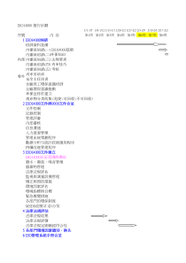 ISO14000推行计划