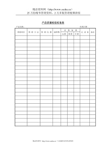 质量检验表格-产品质量检验标准表