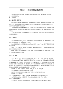 oracle常用动态性能表(有书签)