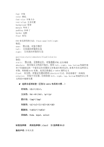 DIV+CSS学习要点整理