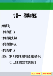 高三生物二轮复习课件第6单元-1-种群和群落