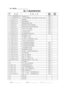 竣工资料移交清单及移交核查表(监理)