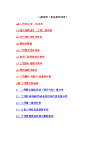质量管理监理表式(GB50319-XXXX)