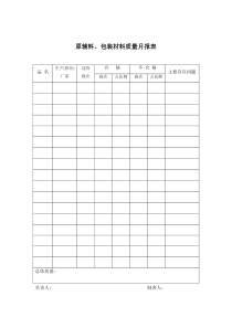 质量统计报告制度2
