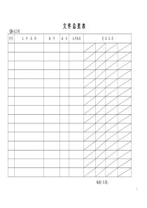 质量表单实用模板