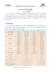 TMS320F2812--事件管理器模块(EV)--顾卫钢