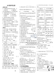 2018河南中考化学考点示例