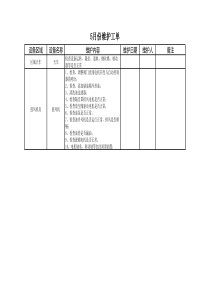 5月维护计划