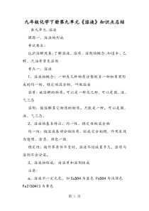九年级化学下册第九单元《溶液》知识点总结