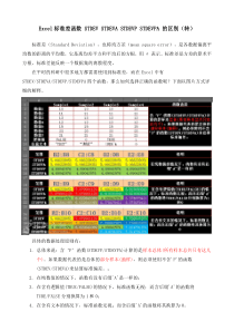 Excel标准差函数STDEV STDEVA STDEVP STDEVPA 的区别