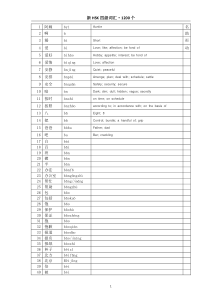 新HSK四级词汇(甲级词汇1200个)