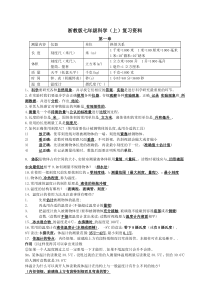 浙教版七年级上册科学复习资料.