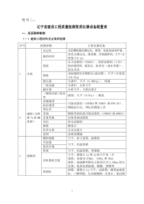 辽宁省建设工程质量检测资质仪器设备配置表
