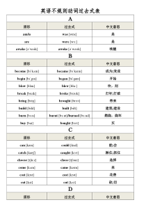 不规则动词过去式表