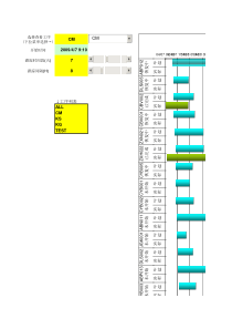 计划与实际进度跟踪甘特图