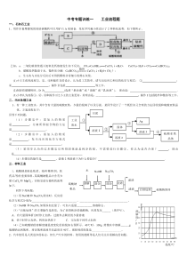 2014中考化学专题训练--工业流程题