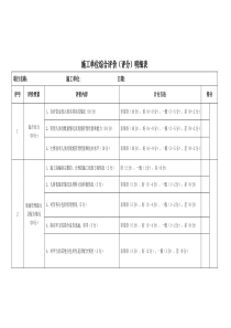 施工单位综合评价(评分)明细表