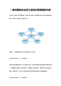 一套完整的企业员工培训方案有哪些内容
