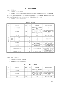 锅炉质量检查表