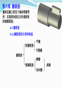 键连接课件资料