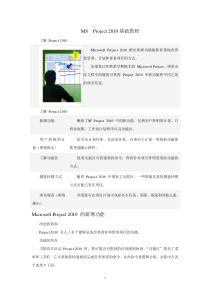 Microsoft_Project_2010基础教程