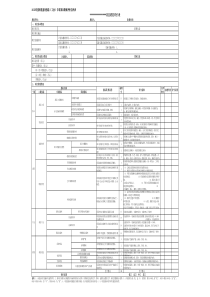 项目评价表