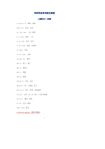 [词汇类]-考研英语常考固定搭配-王海国