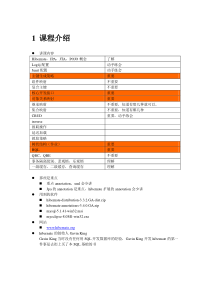 尚学堂+hibernate++经典文档