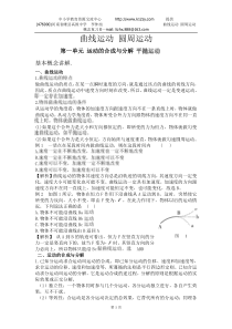 曲线运动圆周运动