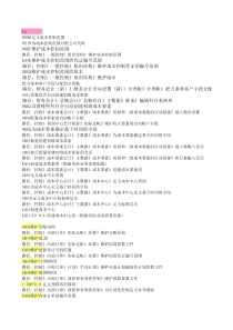 CO后台配置