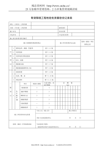 骨架隔墙工程检验批质量验收记录表