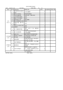 总经办主任绩效考核表
