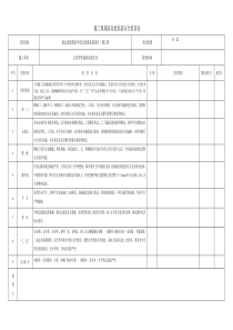 防高处坠落安全检查表