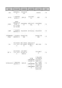 广东企业资料2