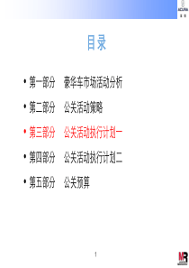 2007Acura汽车公关活动方案