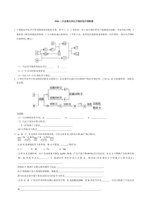 2016金属及其化合物的综合推断题